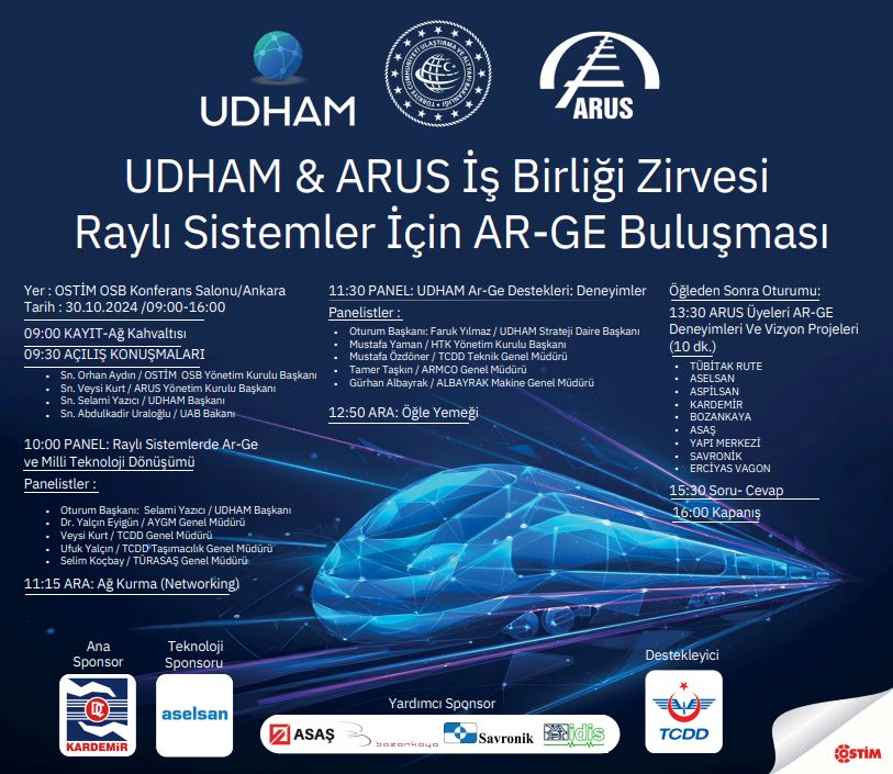 UDHAM & ARUS İş Birliği Zirvesi : “Raylı Sistemler İçin AR-GE Buluşması